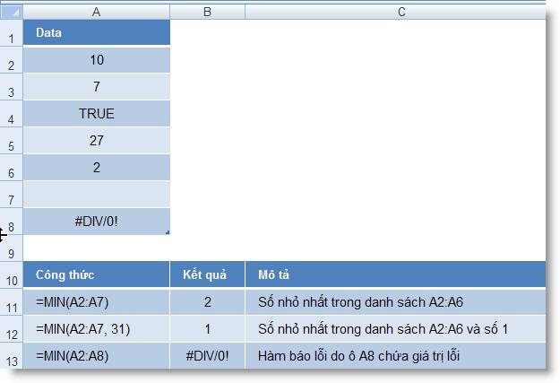 http://i216.photobucket.com/albums/cc49/BNTT_photos/HAM%20THONG%20KE/MIN2.png