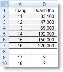 http://i216.photobucket.com/albums/cc49/BNTT_photos/HAM%20TAI%20CHANH/GROWTH.png