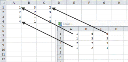 Cch tạo v sử dụng bảng 3 chiều(3-D) trong Excel 2010 