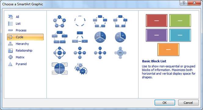http://www.phphuoc.com/thuthuat_office/word_use_smartart_word_2007_files/image004.jpg